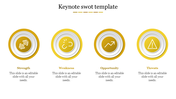 Download Keynote SWOT Template Presentation Slides