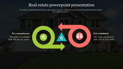 Real estate powerpoint presentation template