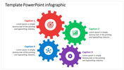 Infographic PowerPoint Presentation Template & Google Slides