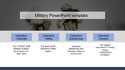 Simple & Unique Military PowerPoint Templates