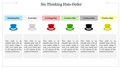 Six thinking hats order slide displaying colorful hats with corresponding labels and  textboxes below each.