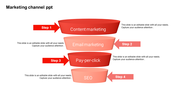 Marketing Funnel PowerPoint Template In 3D Shape