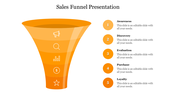 Sales funnel PowerPoint slide with stages Awareness, Discovery, Evaluation, Purchase, and Loyalty, illustrated with icons.