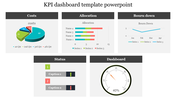 Comprehensive KPI dashboard slide with performance indicators visualized through charts and graphs for business tracking.