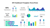 KPI dashboard slide displaying bar graphs, pie charts, and performance indicators in a colorful layout with descriptions.