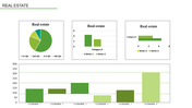 KPI Dashboard Template PPT & Google Slides Presentation