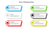 Bono Thinking Hats slide showing various thought processes from Thinking Hat to Positive Hat with icons and text.