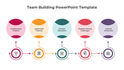 Slide with five circular labels for team activities, linked to related icons below, showing various engagement methods.