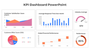 Usable KPI Dashboard PowerPoint And Google Slides Template