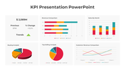 Attractive KPI PowerPoint And Google Slides Template