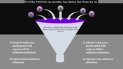 Funnel PPT Template for Effective Process Visualization