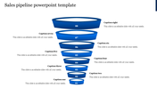 Enrich your Sales Pipeline PowerPoint Template Presentation