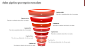 Funnel Shape Sales Pipeline PPT Template and Google Slides