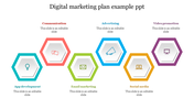 A slide showing a digital marketing plan with hexagons featuring colorful icons and text labels for various strategies.