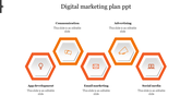 Innovative Digital Marketing Plan PPT In Orange Color