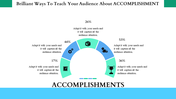 Amazing Template PowerPoint Process Flow Slide Design