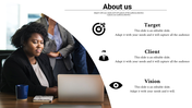 Amazing About us PowerPoint Template Presentation