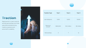 20547-investor-pitch-deck-powerpoint-template-07