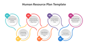 Human resource planning process diagram with seven connected colorful circles, each representing different HR planning steps.