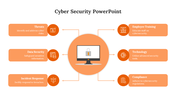 Orange Color Cyber Security PPT Template and Google Slides