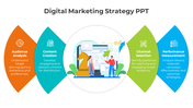 Amazing Digital Marketing Strategy PPT And Google Slides