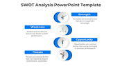 Our Creative SWOT Analysis PPT And Google Slides Template