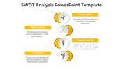 Gracefully SWOT Analysis PowerPoint And Google Slides