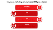 Comprehensive Integrated Marketing Communication PPT Slides