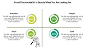 Four Node Competitive Analysis Companies Slide