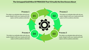 Four Node Circular Process Flow PPT Template