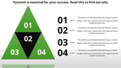 Pyramid PPT Template for Hierarchical Data Representation