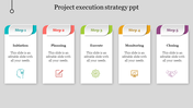 Project execution strategy slide with five steps each with colored icons and text captions.