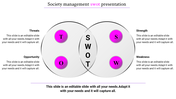 Editable SWOT Analysis Format PowerPoint Slide Design