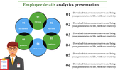 An employee analytics diagram with six circles labeled with various types, alongside a list of placeholder text areas.