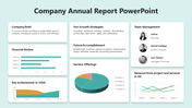 Company Annual Report PPT And Google Slides Templates