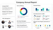 Company Annual Report PPT And Google Slides With Multicolor