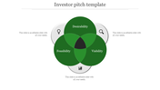 Editable Venn Diagram Investor Pitch Template Presentation