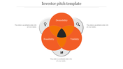 Editable Investor Pitch Template PowerPoint For Presentation