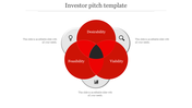 Venn Model Investor Pitch Template For Presentation