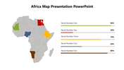 Africa map showing highlighted countries in green, red, blue, yellow, and brown, with a corresponding bar chart.