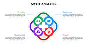 Hexagon Shaped SWOT Analysis PowerPoint for Business