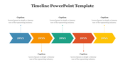 100% Editable Timeline PowerPoint And Google Slides Template