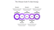 Amazing PowerPoint Presentation On Sales Strategy