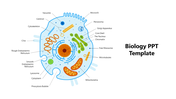 Awesome Biology PowerPoint And Google Slides Template