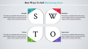 Marketing Swot Analysis Template-Leaf Model	