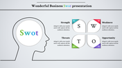 Multicolored SWOT PowerPoint Template Download for Analysis