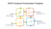 20974-swot-analysis-presentation-template-03