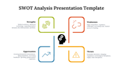 20974-swot-analysis-presentation-template-07