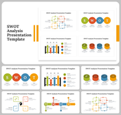 Editable SWOT Analysis PPT and Google Slides Templates