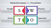 SWOT analysis slide featuring sections for strengths, weaknesses, opportunities, and threats, with colorful boxes with text.